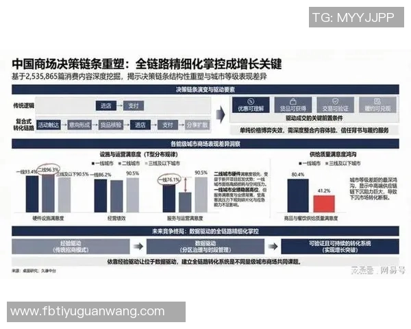 2026年3月份新闻独家解析IG节奏变化对比及其对用户体验的影响分析 2026年3月份新闻独家解析IG节奏变化对比及其对用户体验的影响分析